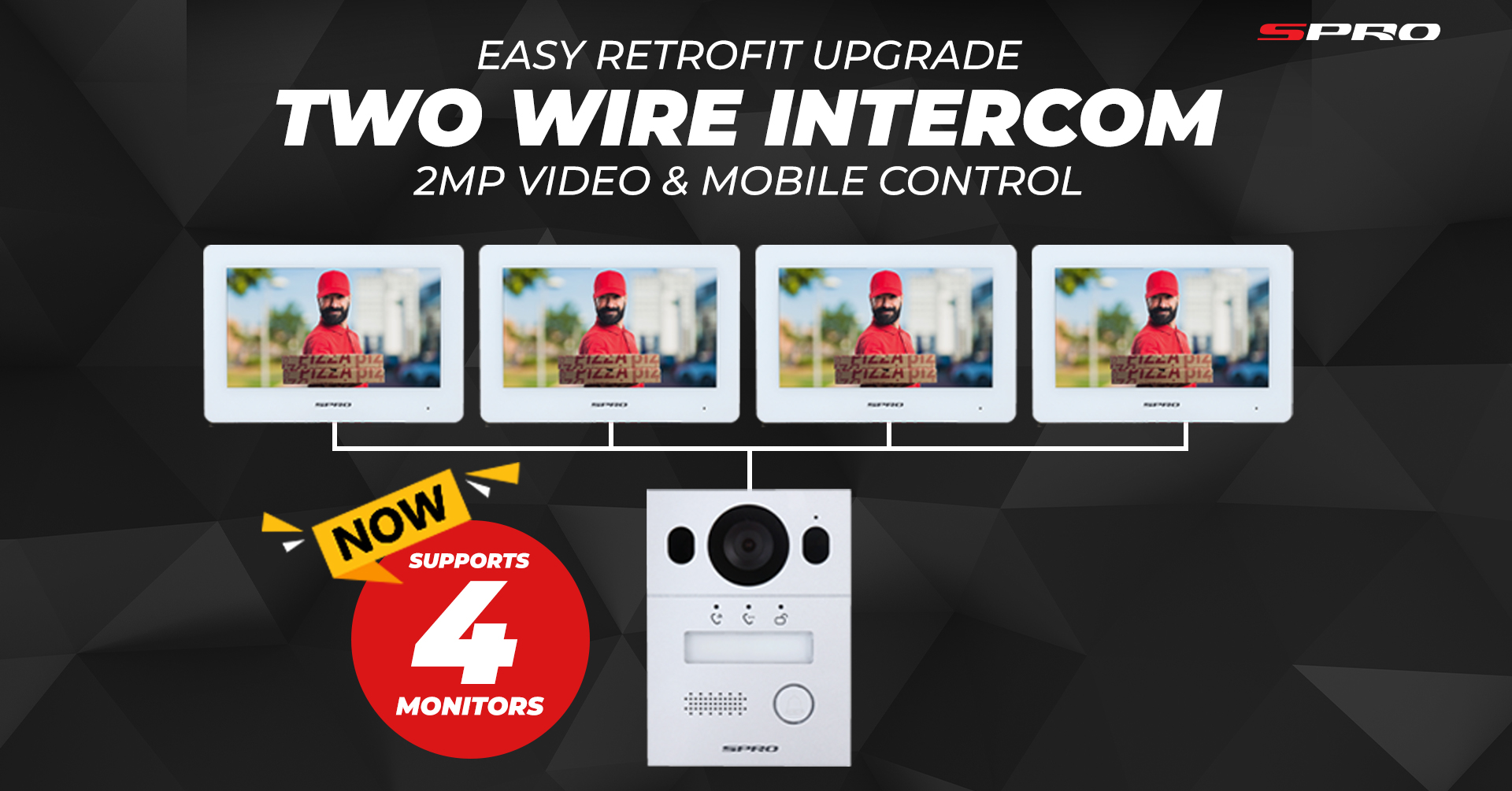 SPRO 2-Wire 2MP Intercom Kit: The Professional Choice
